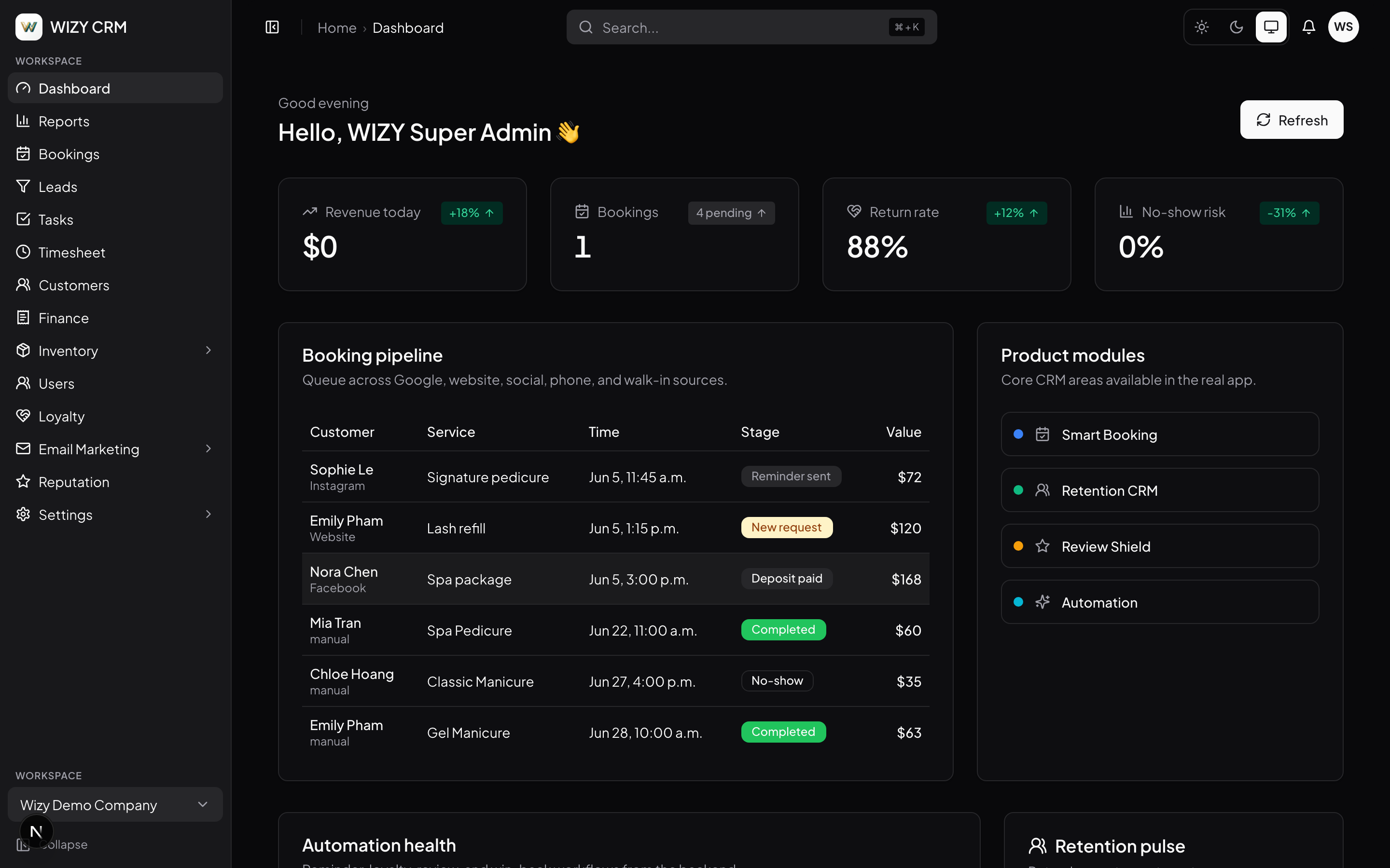 Wizy CRM dashboard — real product screenshot